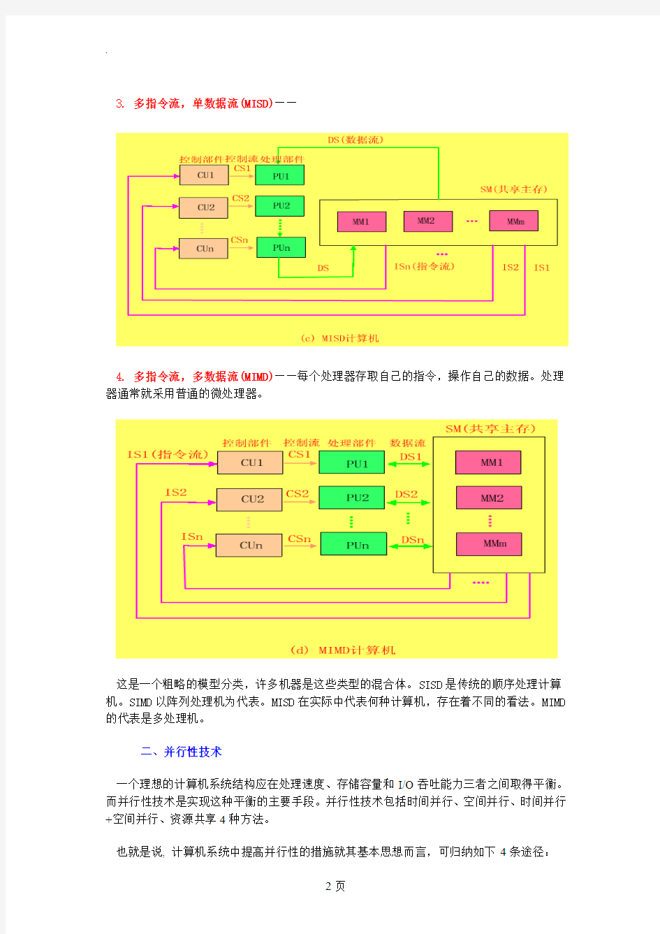 并行计算机访存模型