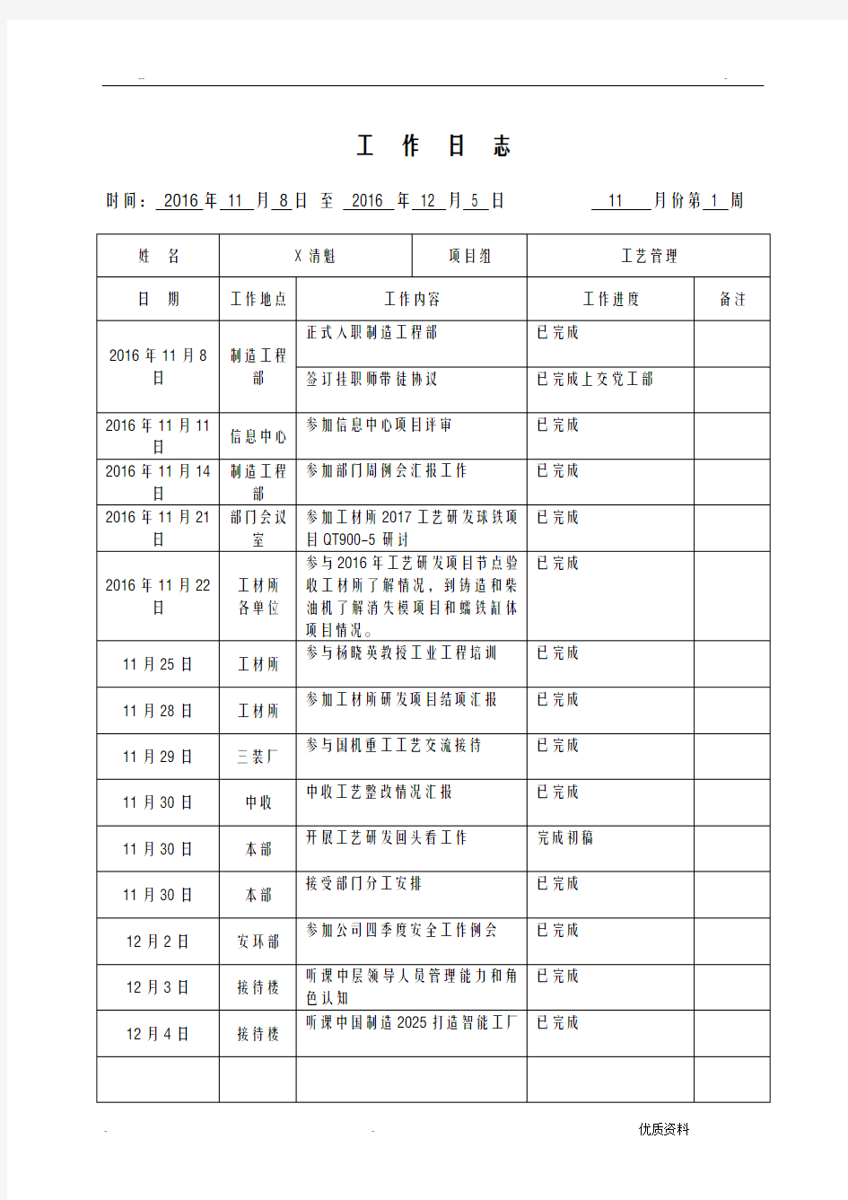 工作日志模板