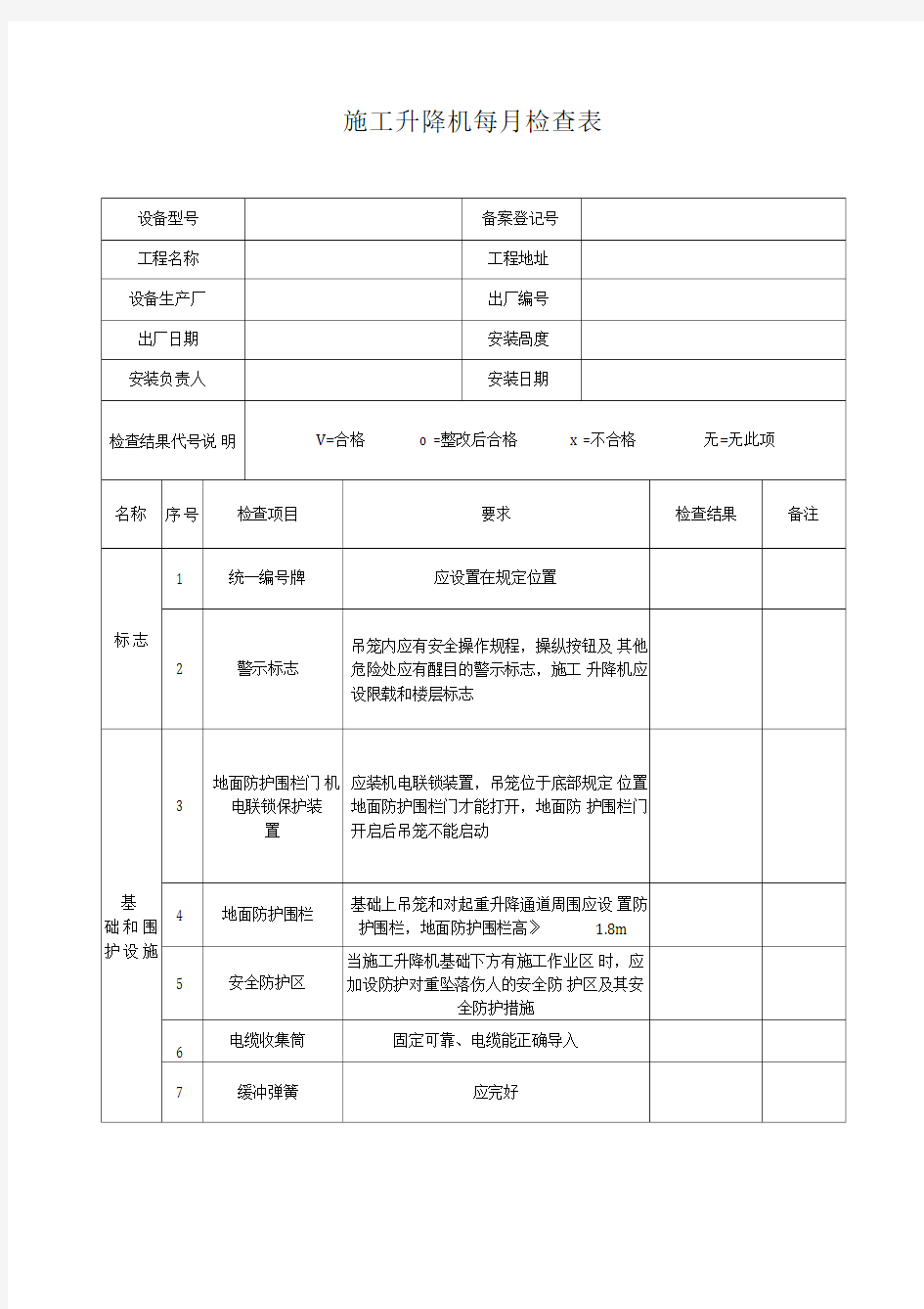 施工电梯月周检查记录表