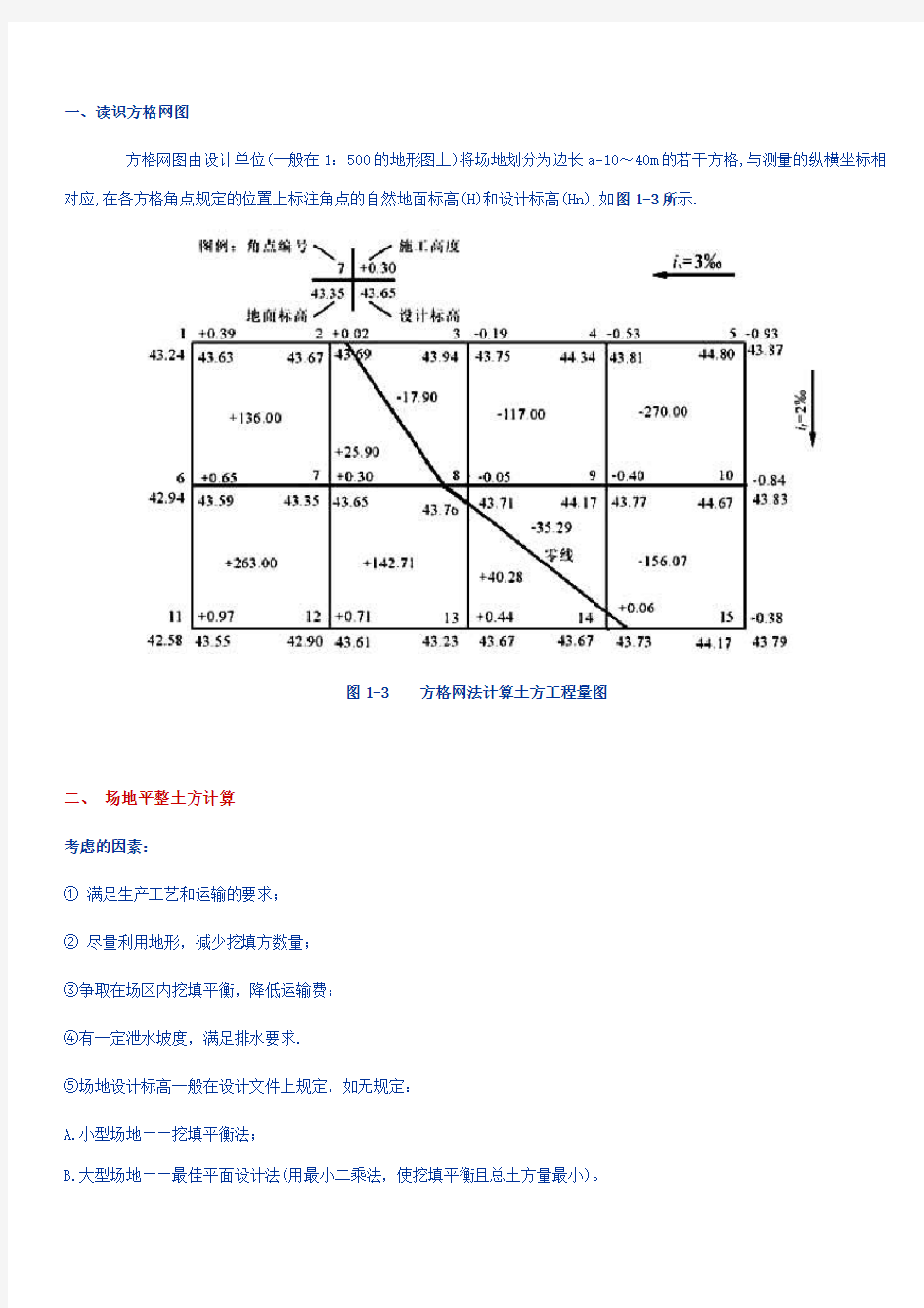 《土石方方格网》计算,很全啊