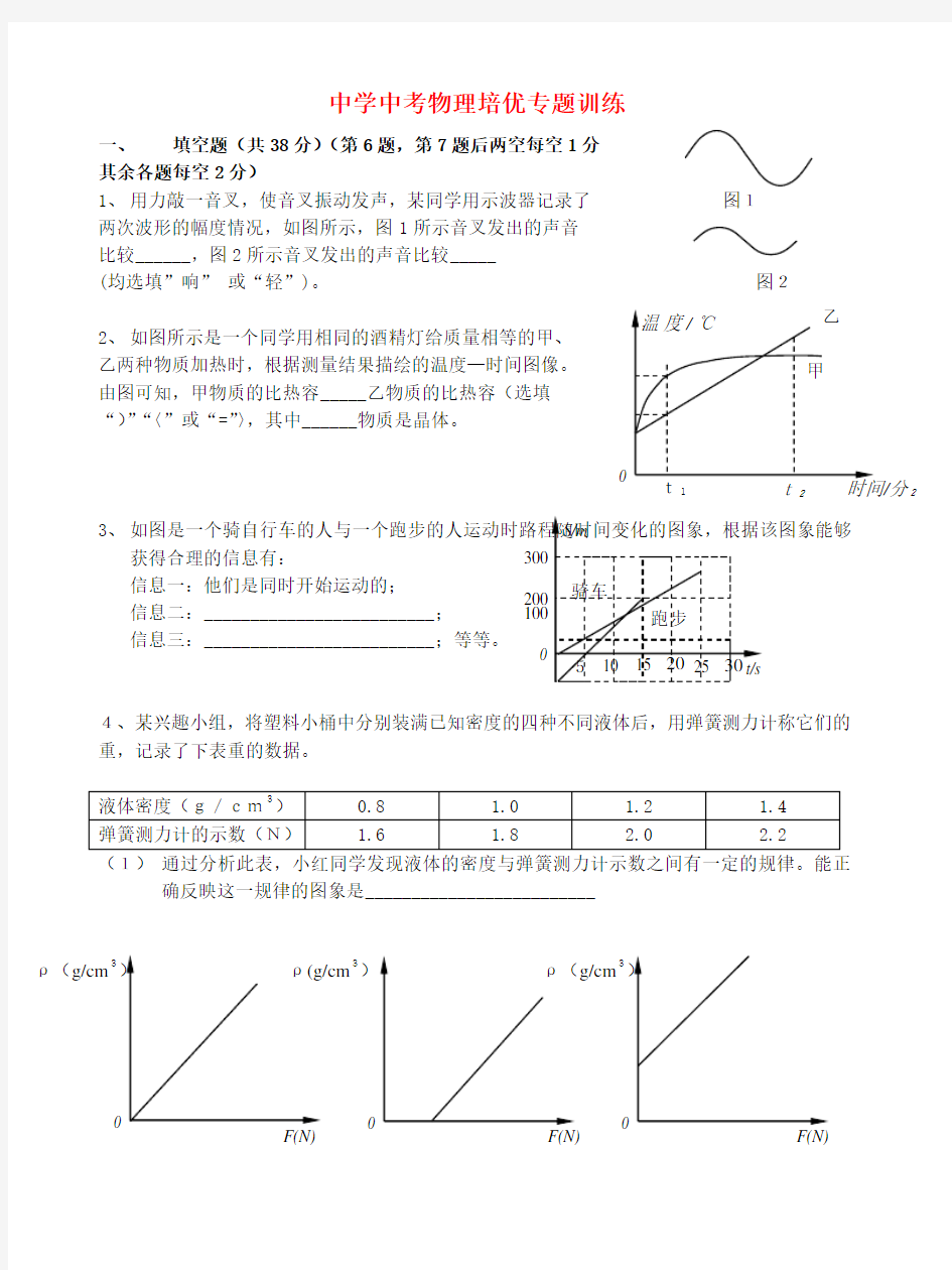 推荐中考物理培优专题训练一