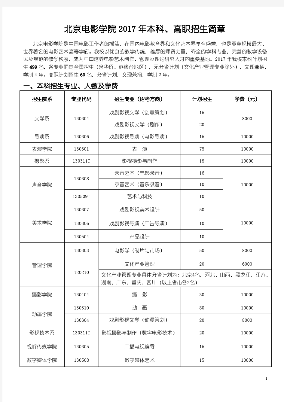 北京电影学院2017年招生简章