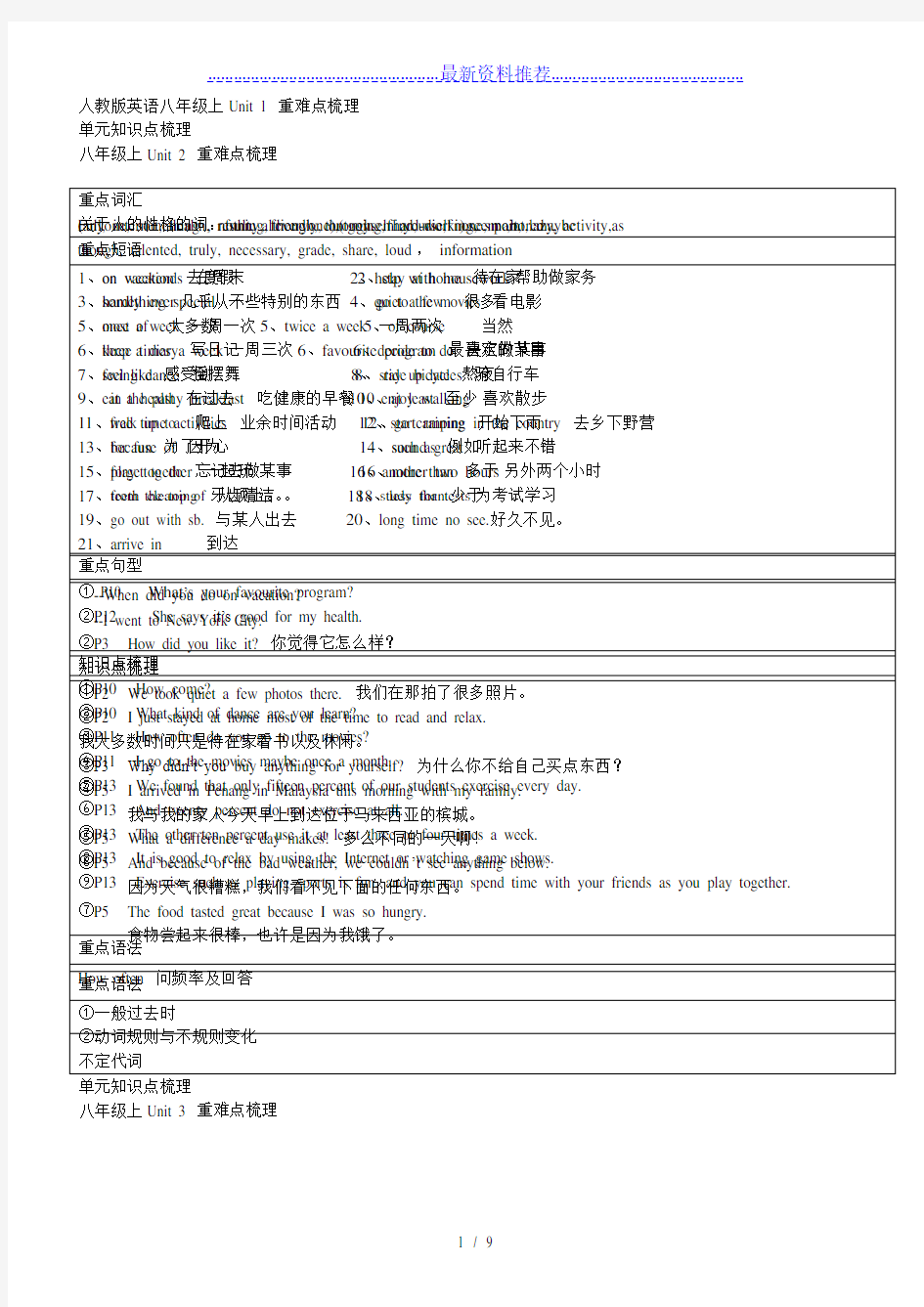 八年级英语知识点