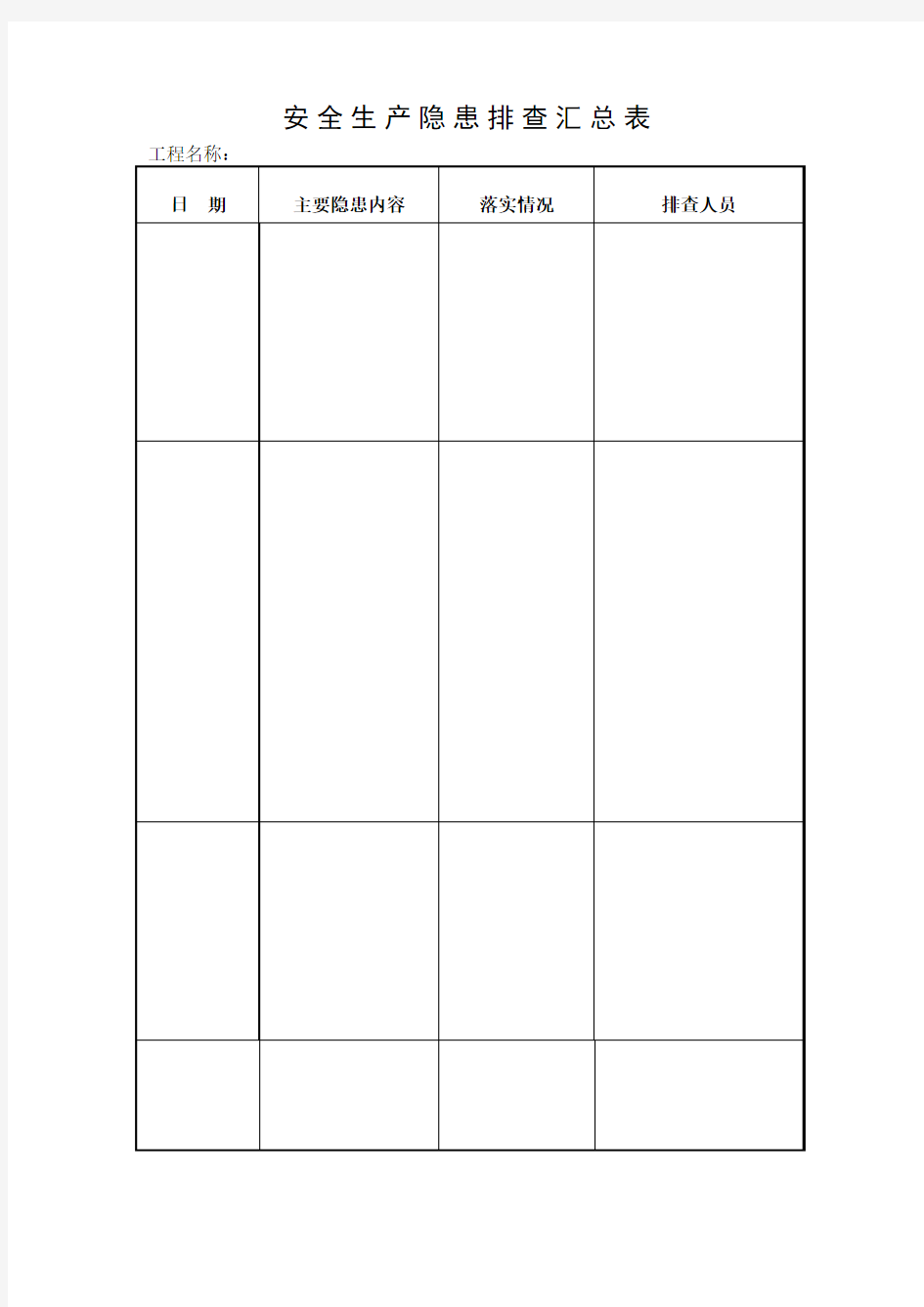 安全生产隐患排查汇总表