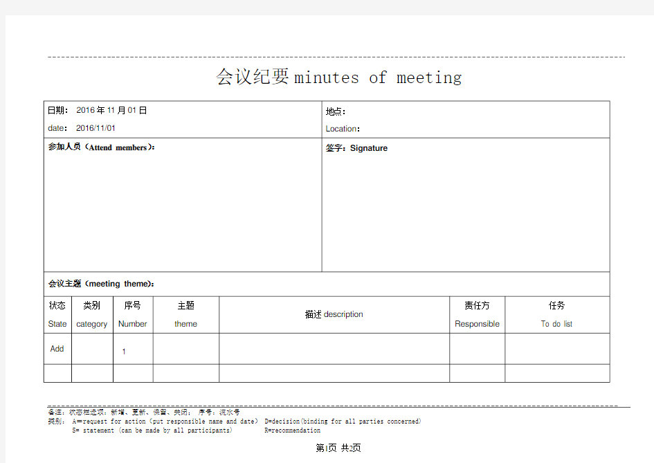 会议纪要(minutes meeting)模板