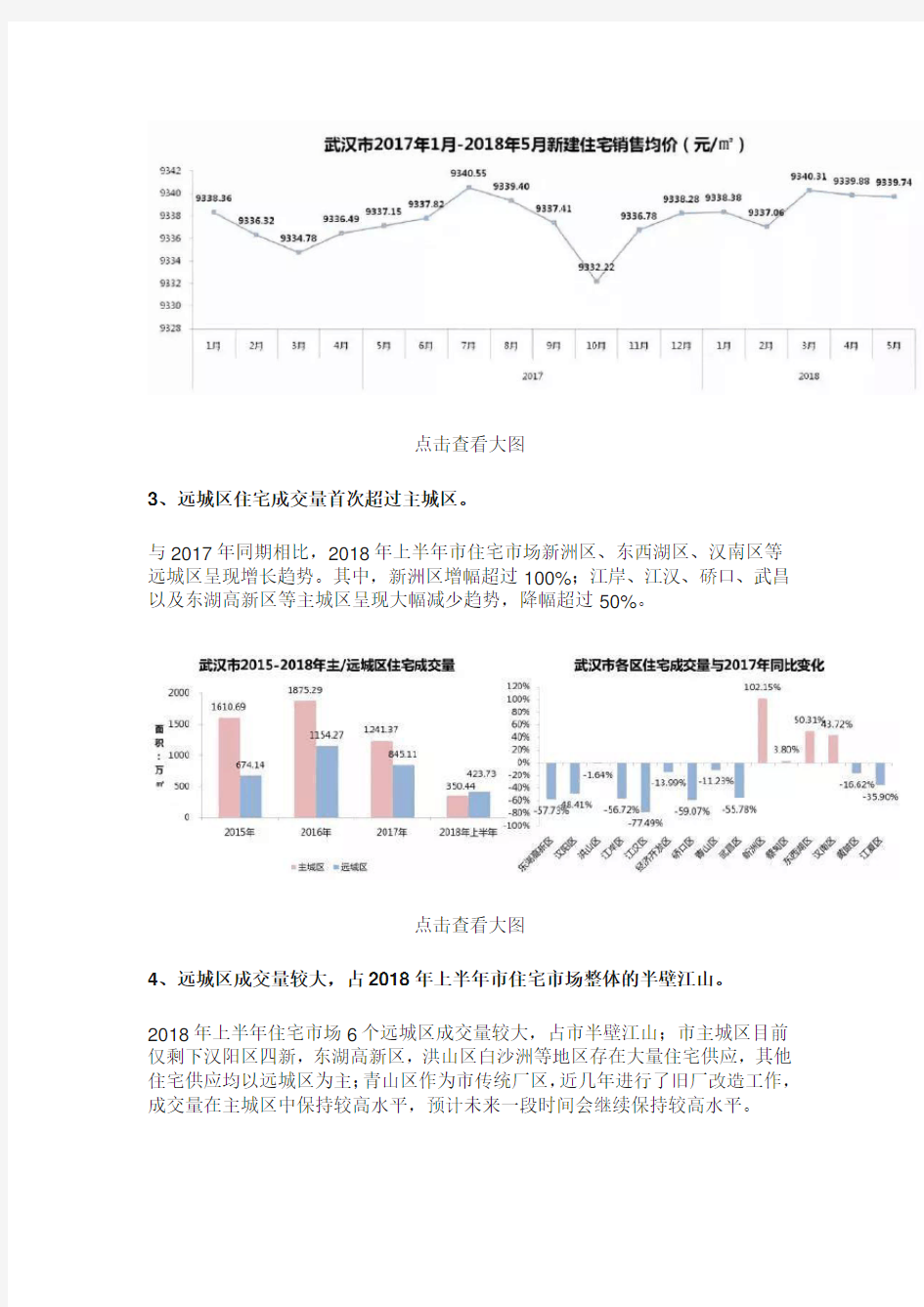武汉市2018年上半年房地产市场监测报告_(房地产市场篇)