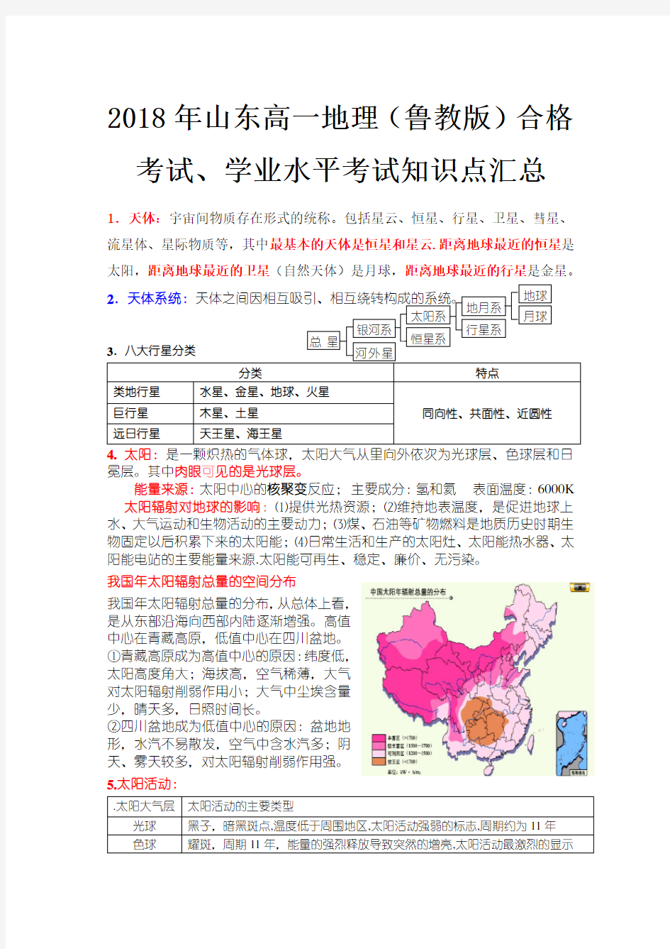 2018年山东高一地理合格考试、学业水平考试知识点汇总