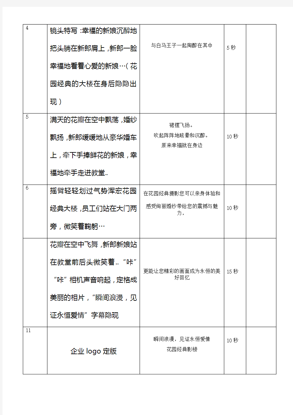 经典影楼广告文案