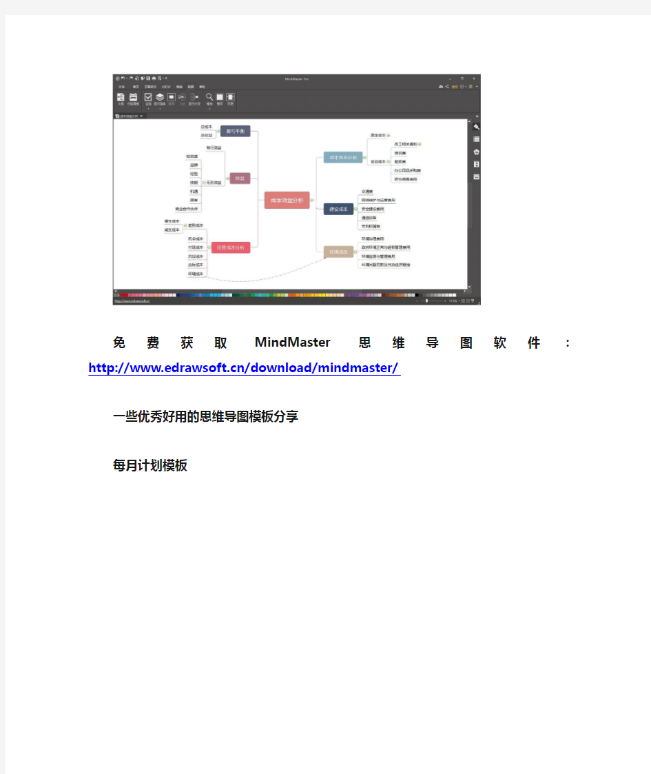 各种超实用的思维导图模板