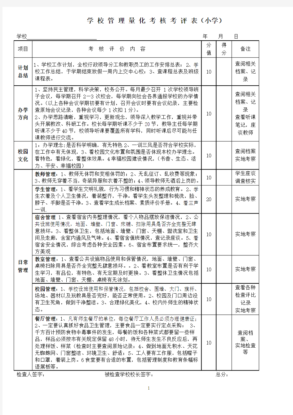 学 校 管 理 量 化 考 核 考 评 表