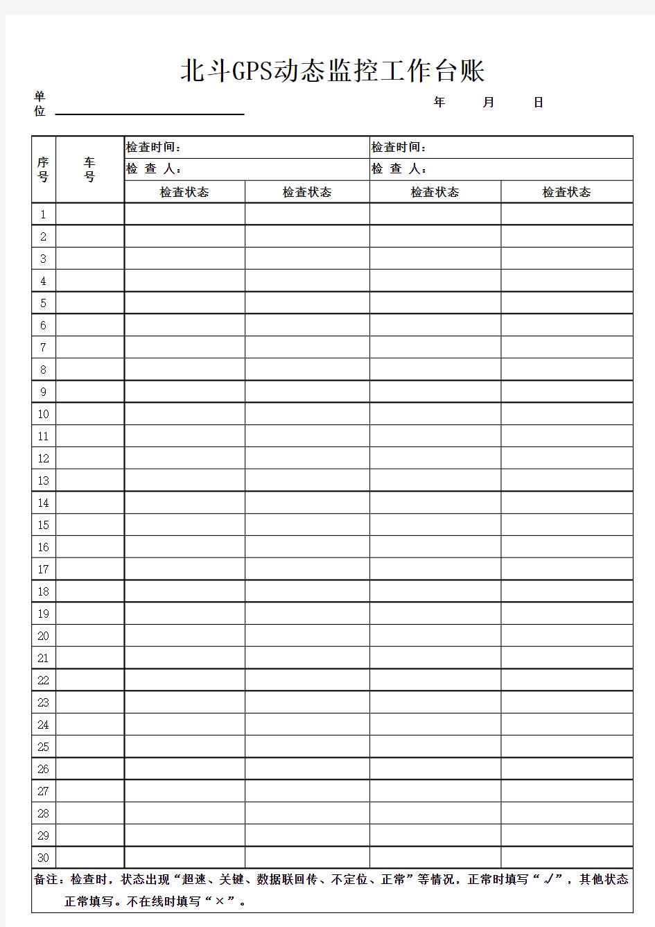 北斗GPS动态监控台账竖