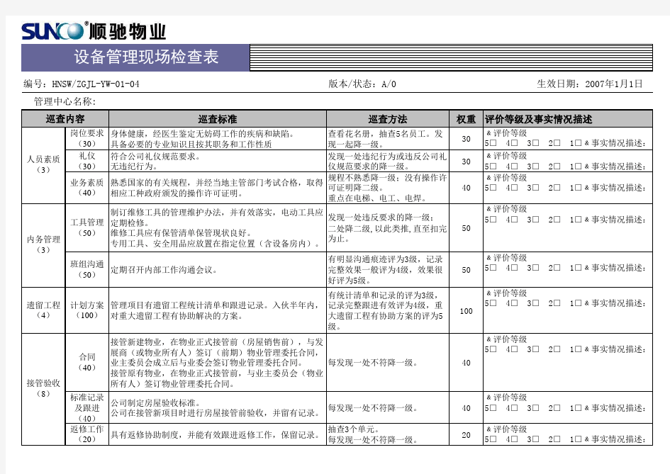 设备管理现场检查表