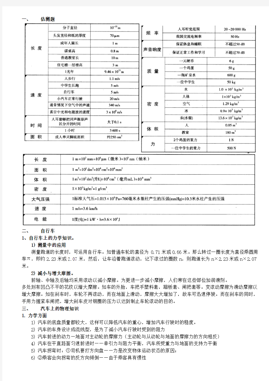 八年级物理估测题知识点