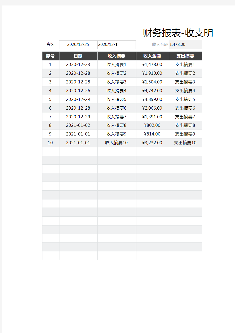 财务报表-收入支出明表