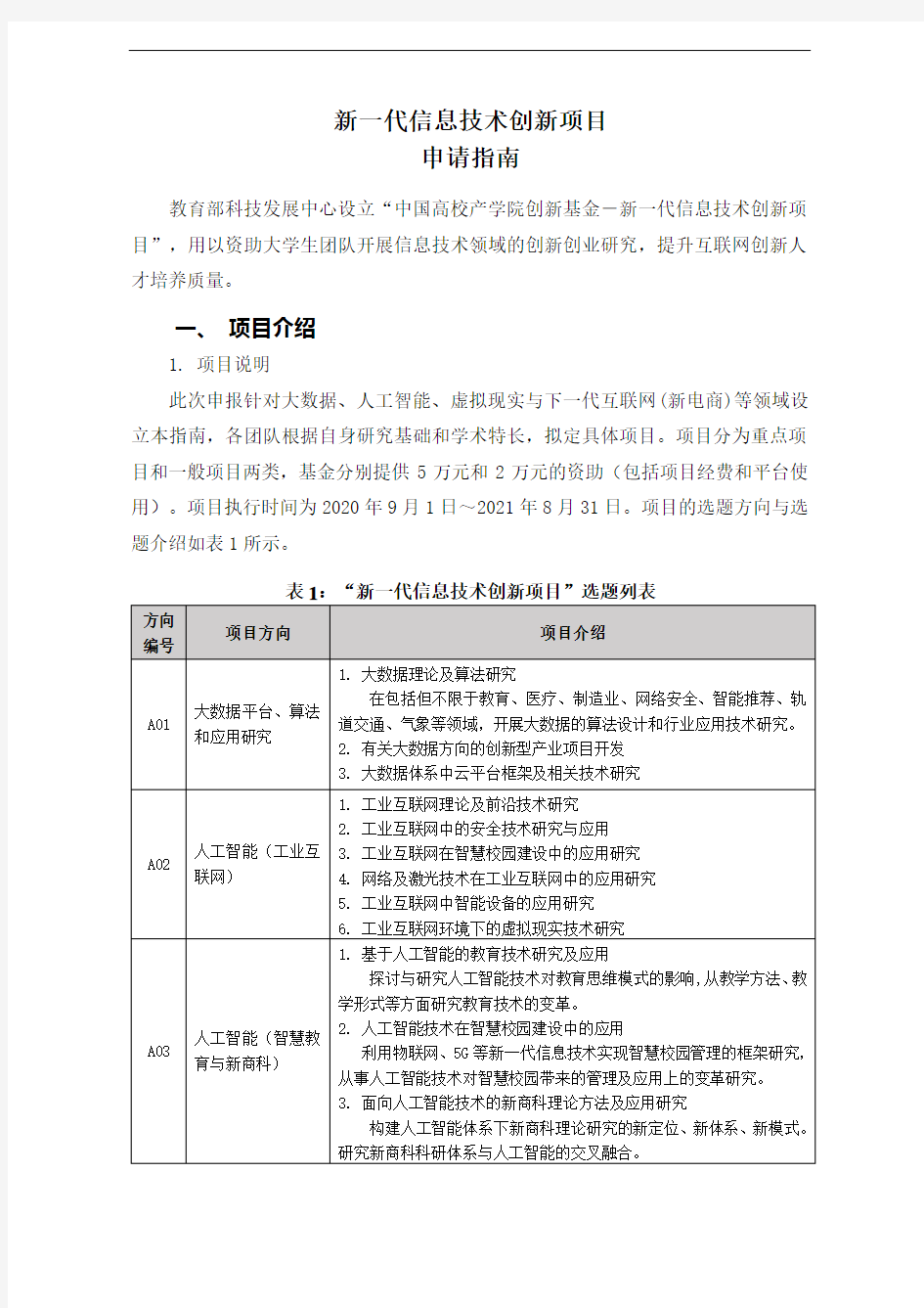 新一代信息技术创新项目申请指南