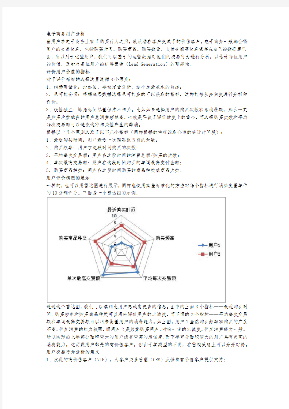 电子商务用户分析报告