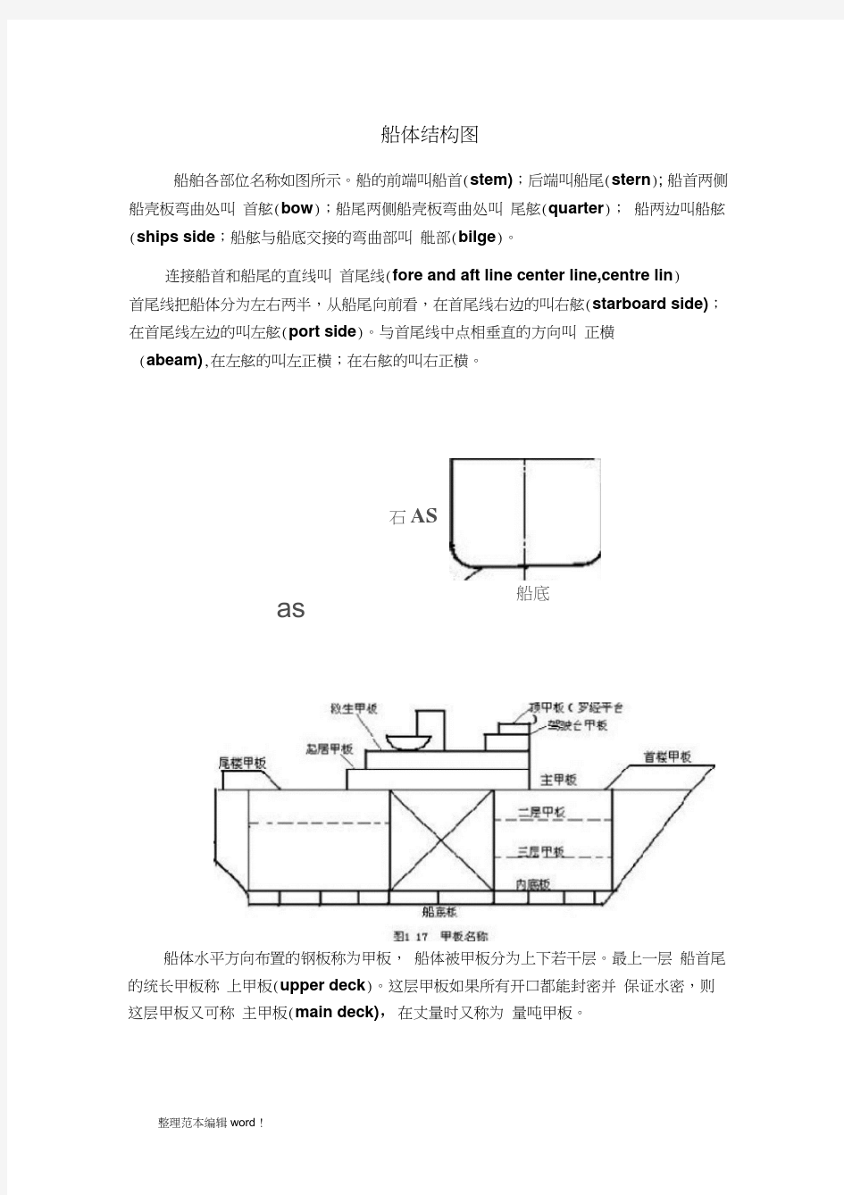 船体主要构件结构图