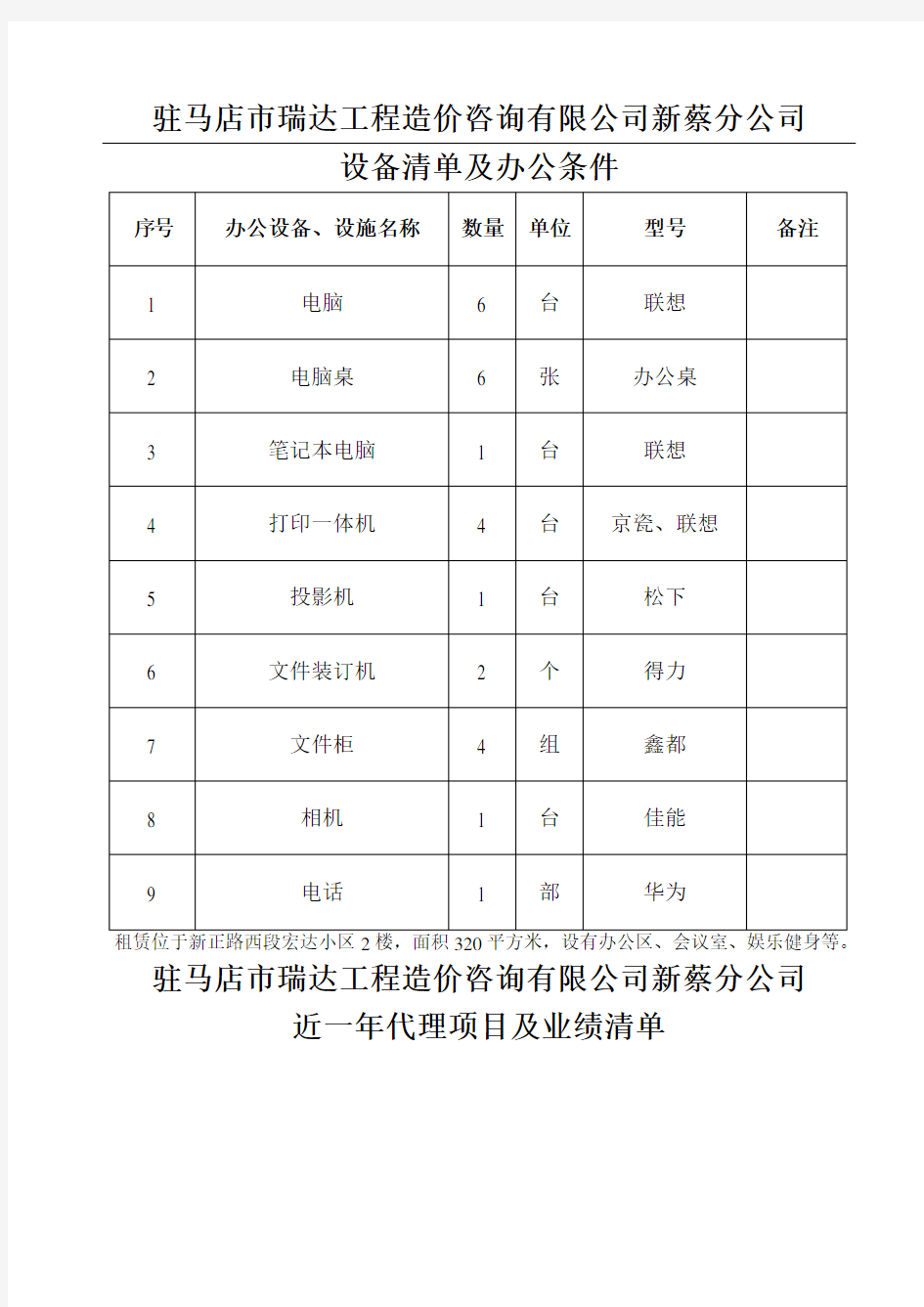 办公设备设施清单