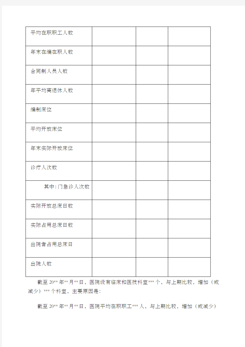 公立医院年度财务分析报告 