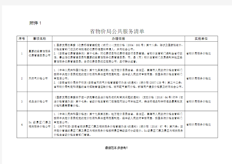 物价局公共服务清单