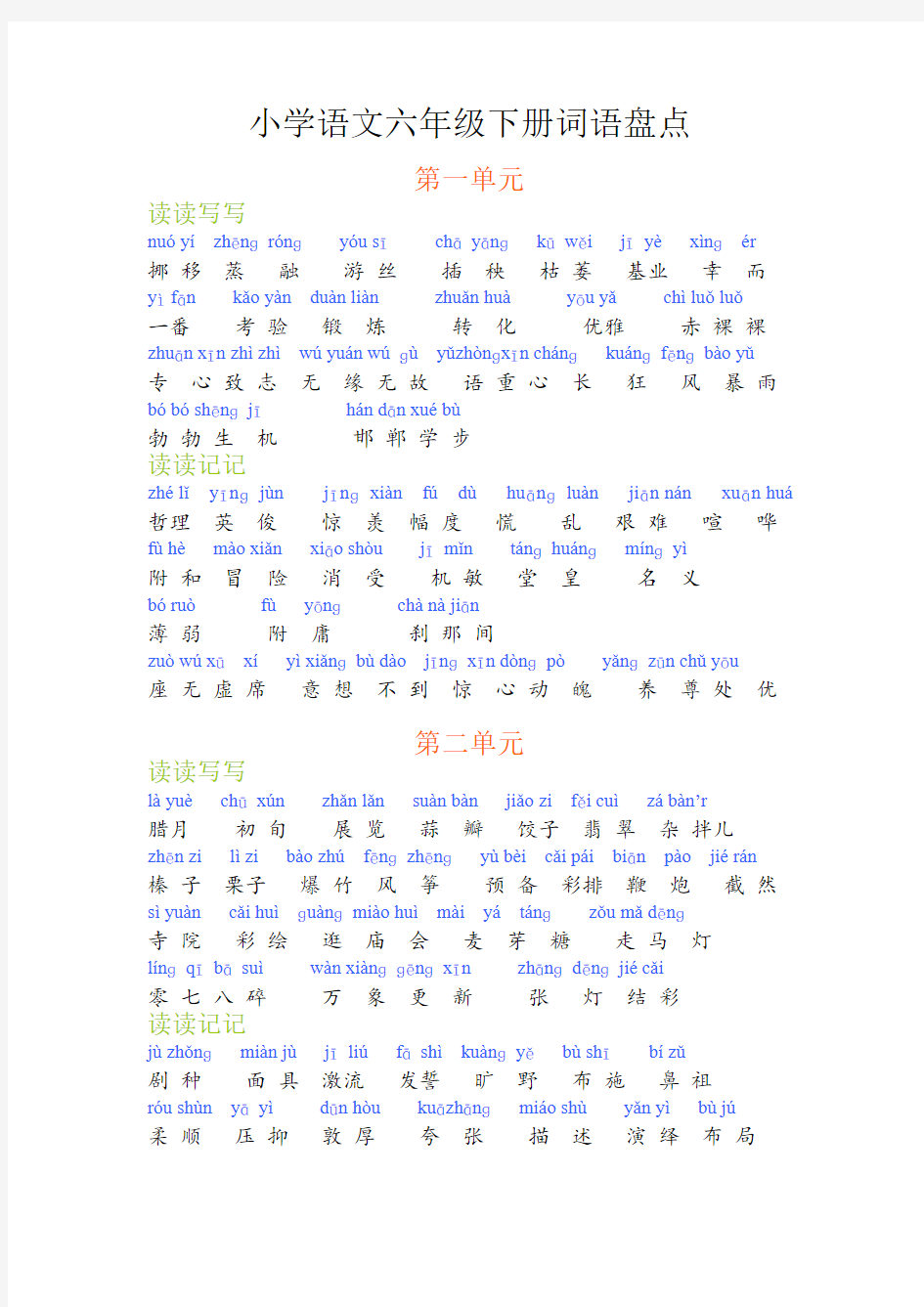 部编版六年级下册词语盘点(注音版)