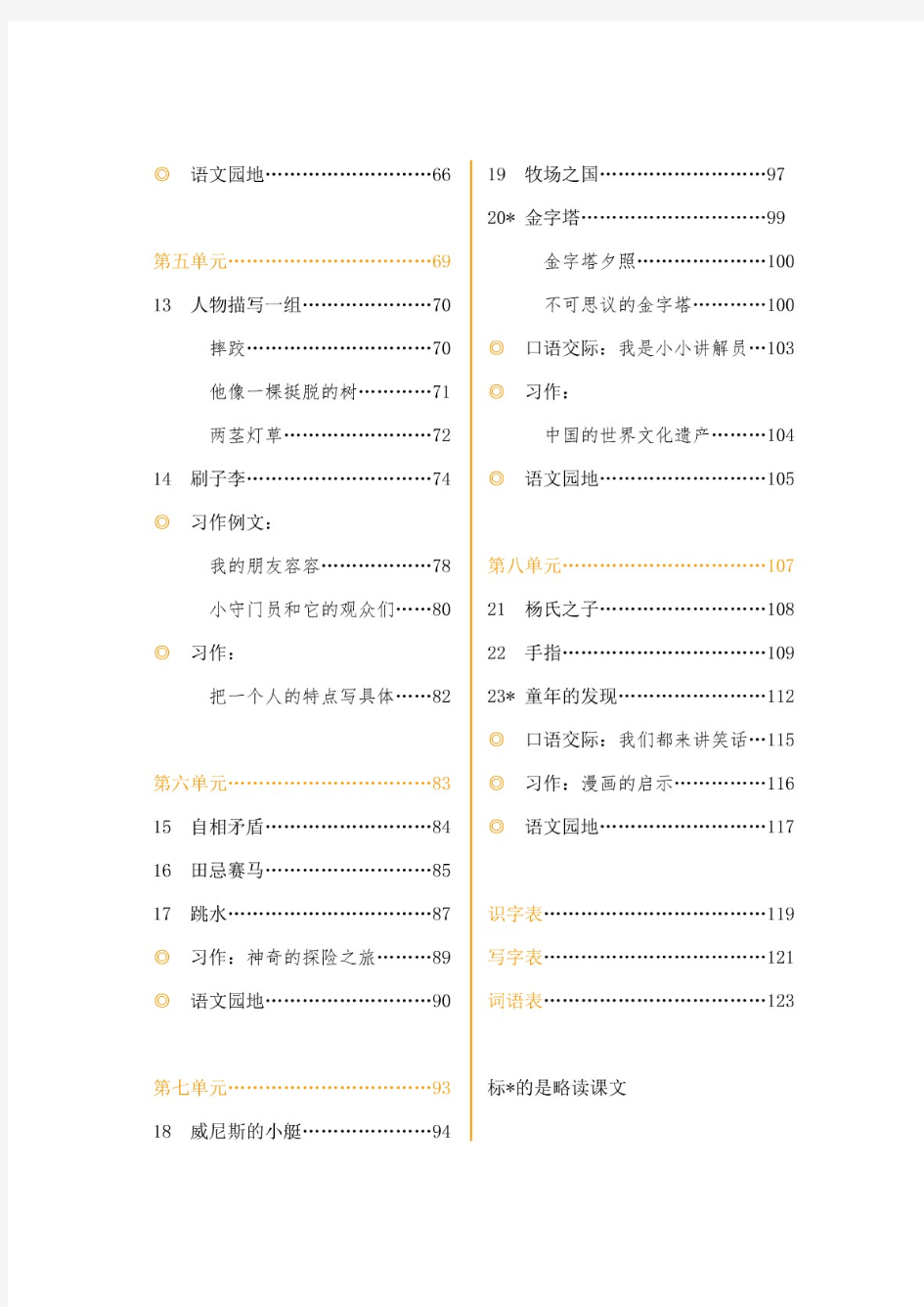 (最新)部编新人教版小学语文五年级下册电子课本课件【全册】