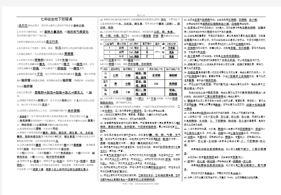 新人教版七年级下册生物背诵内容复习进程