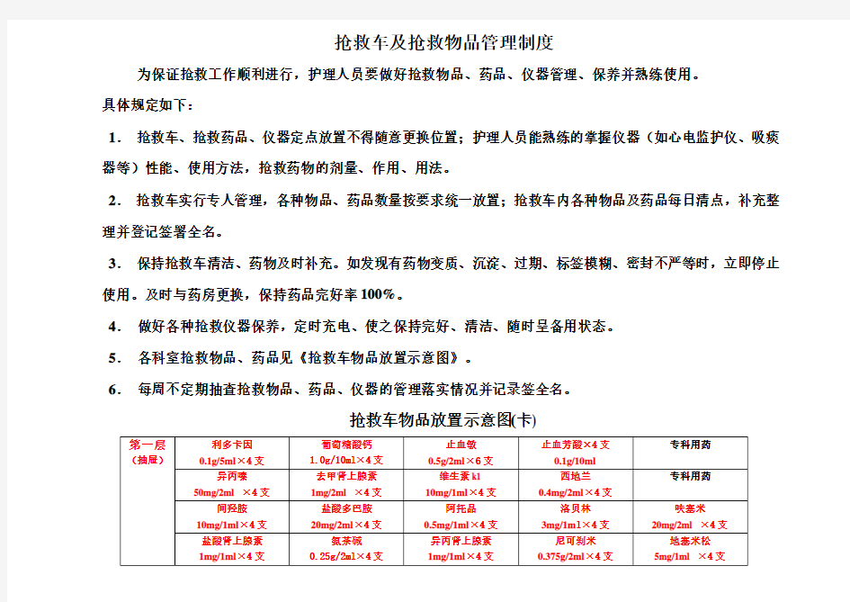 抢救车物品放置示意图及管理制度