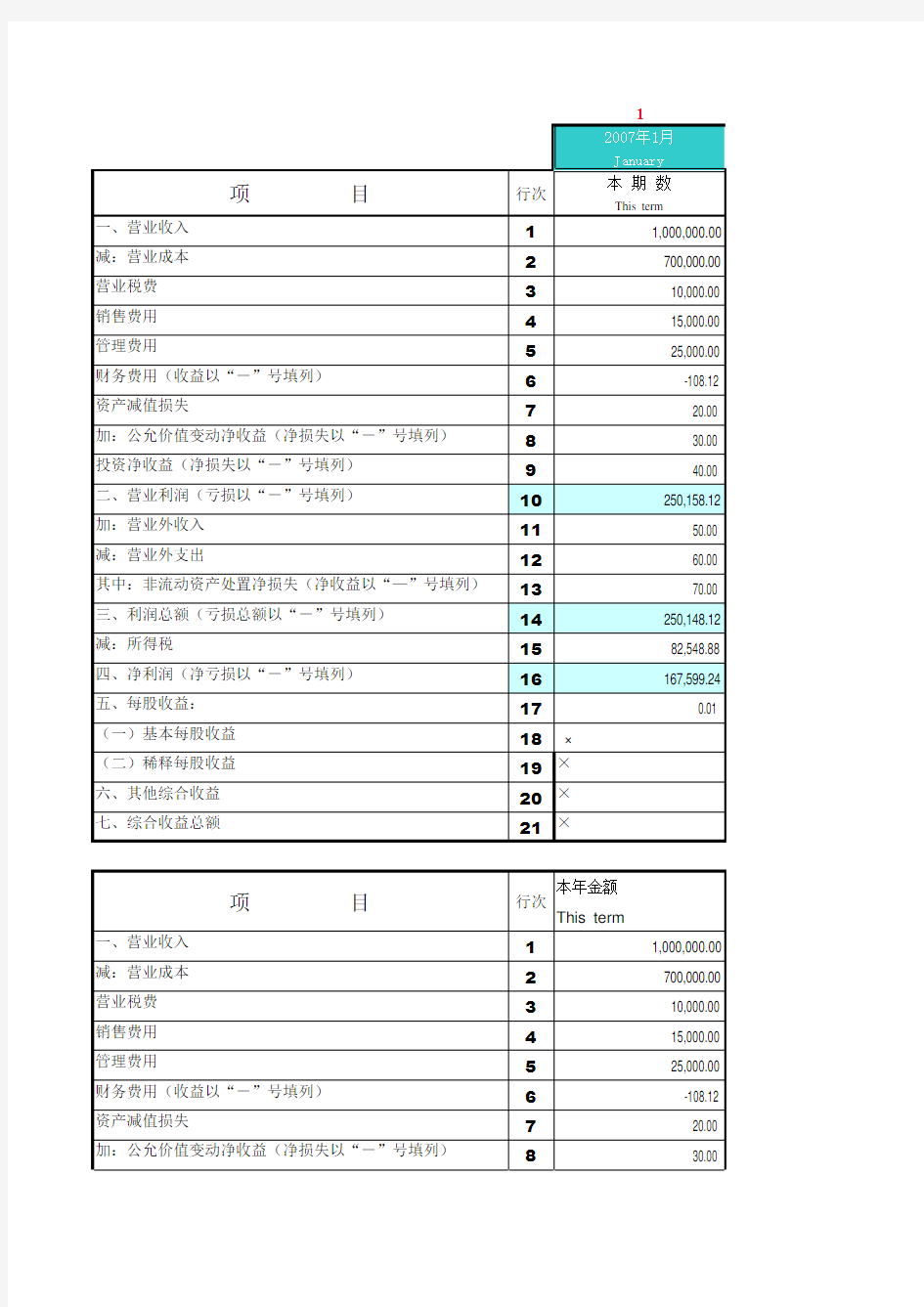 新企业会计准则下整套财务报表格式.xls