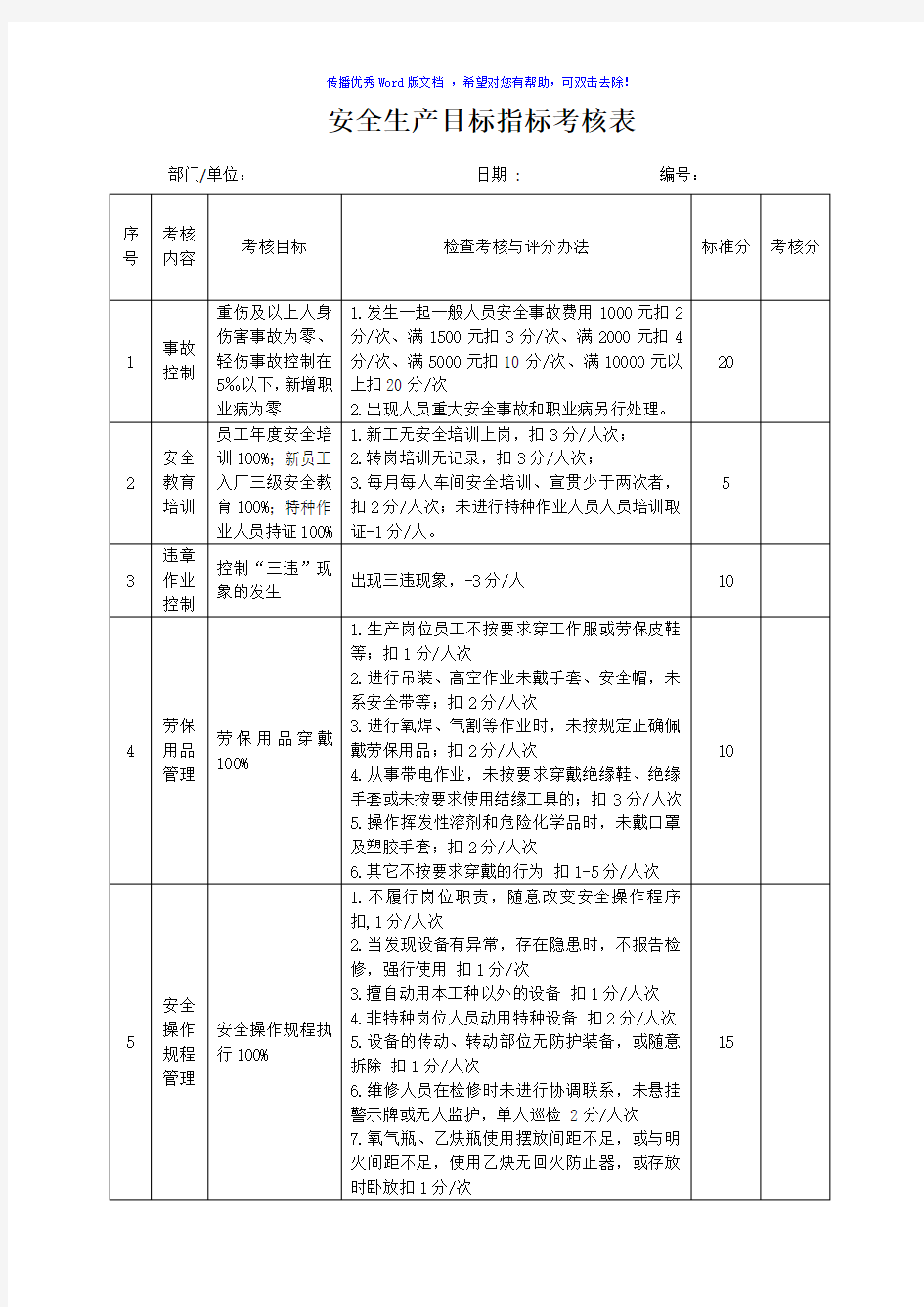 年度部门安全生产目标考核表Word版