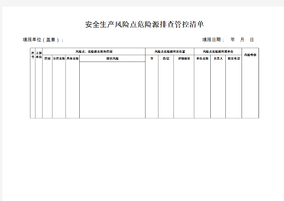 安全生产风险点危险源排查管控清单