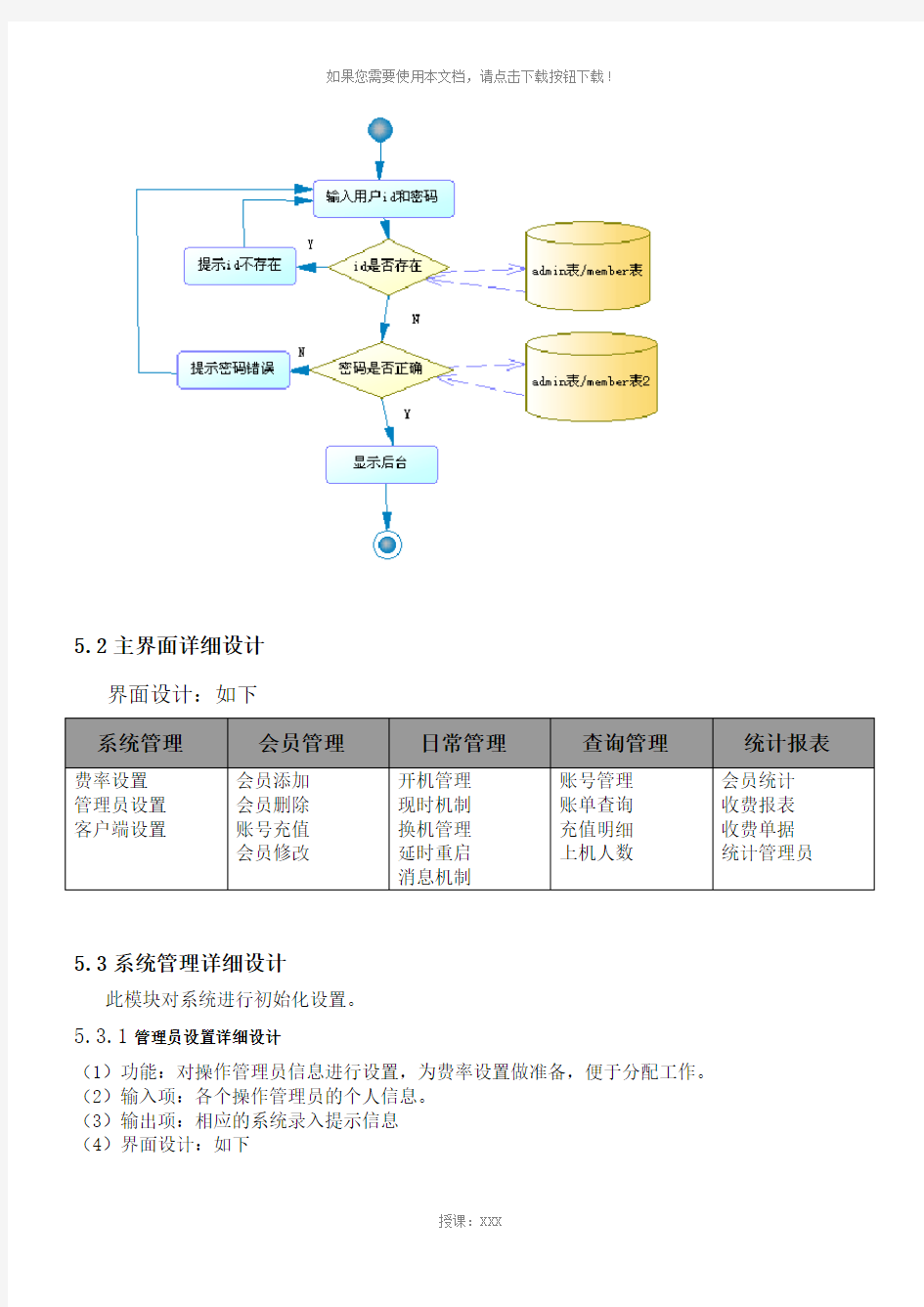 3-UML建模-网吧信息管理系统-面向过程方法-详细设计