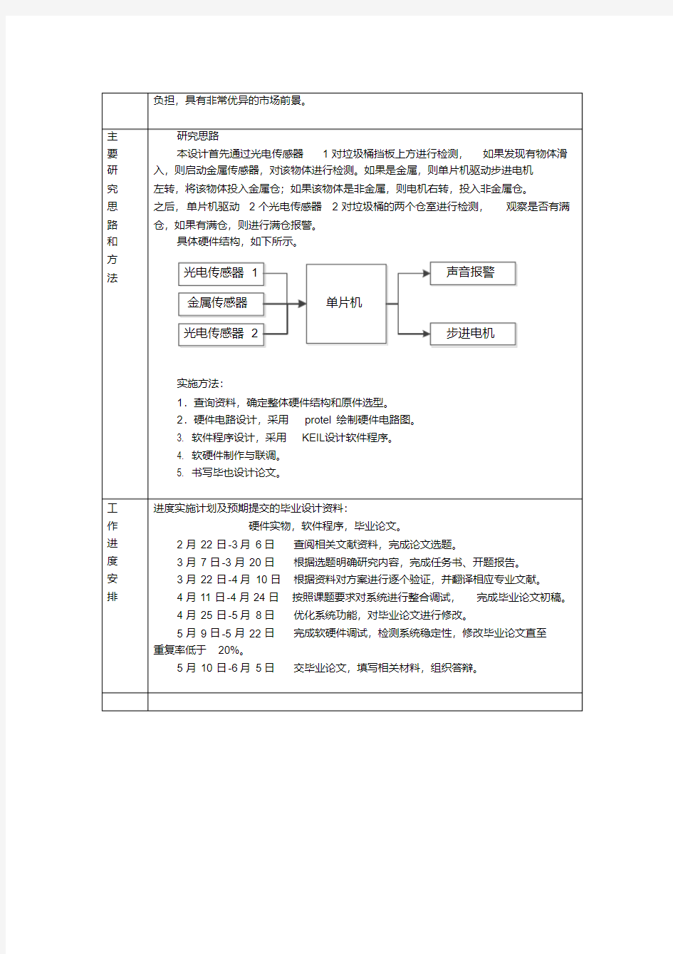 智能分类垃圾桶