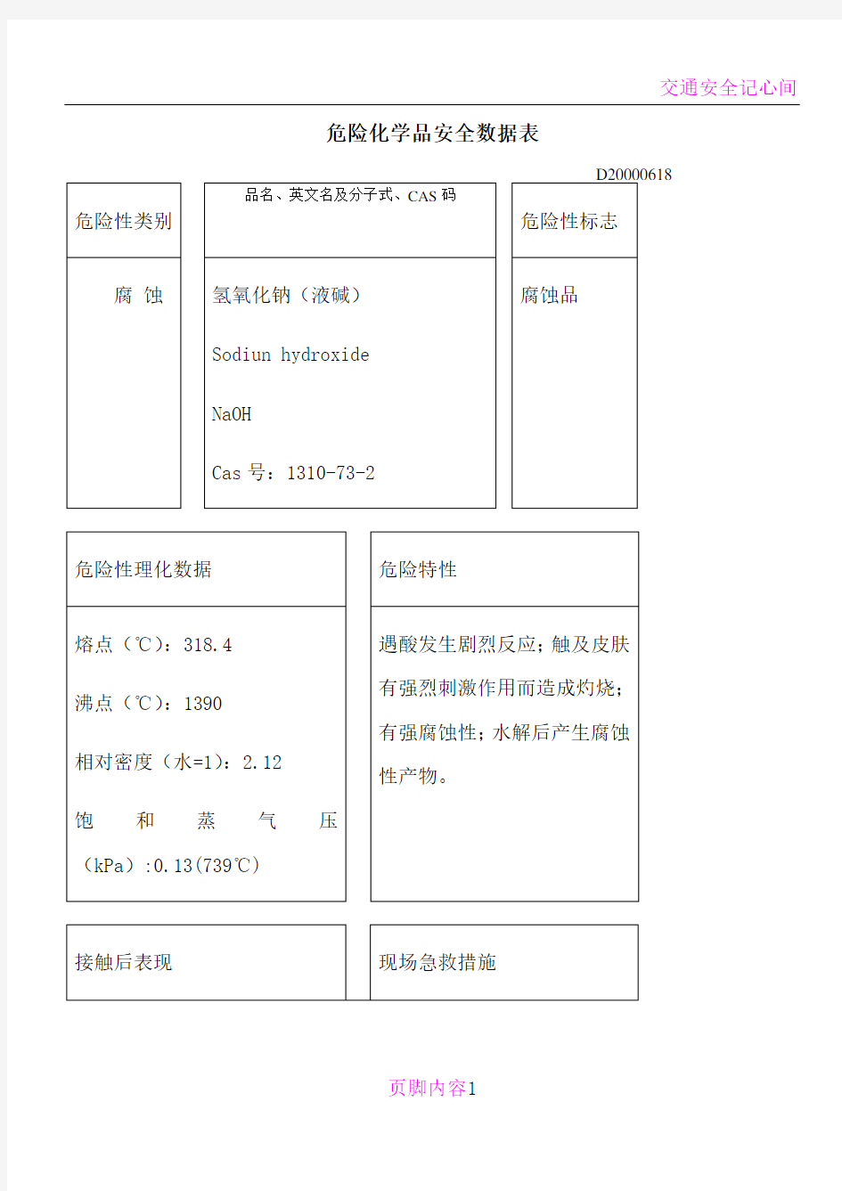 危险化学品安全数据表