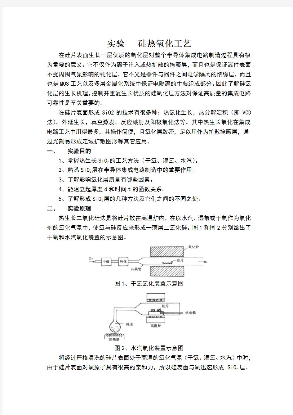 实验硅热氧化工艺