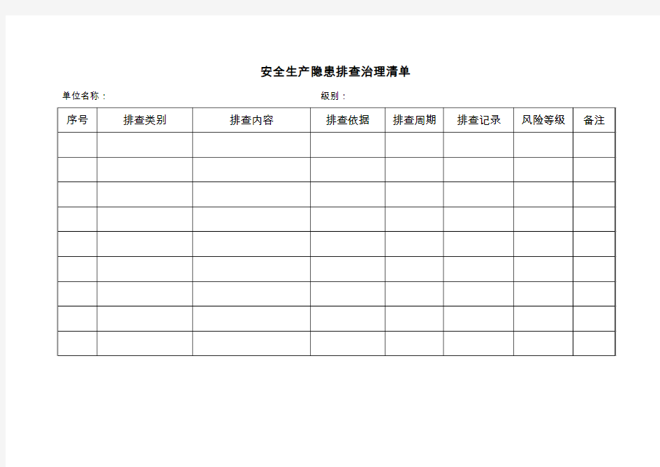 安全生产隐患排查治理清单