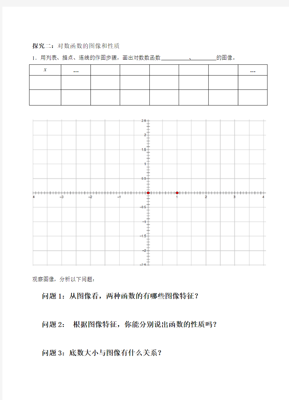 对数函数及其性质(公开课)