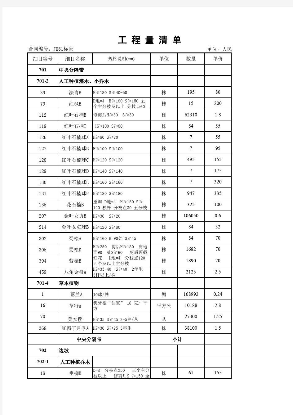 高速公路绿化工程工程量清单报价