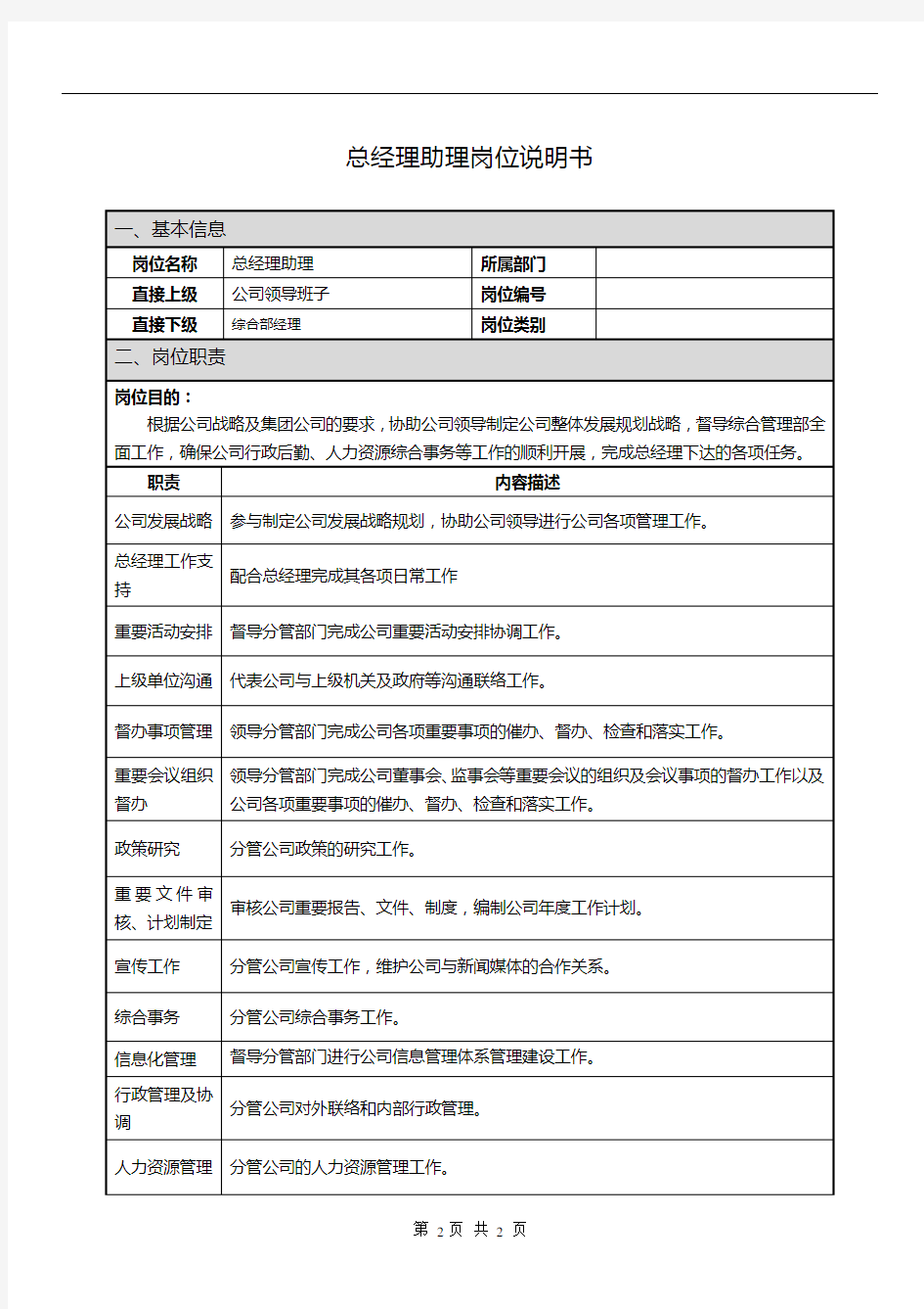 金融行业融资租赁公司总经理助理岗位说明书