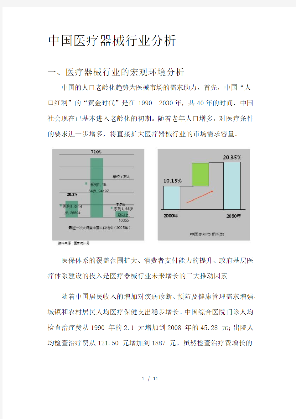 中国医疗器械行业分析