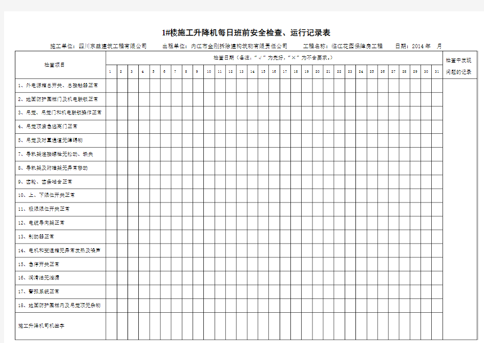 施工升降机每日班前安全检查、运行记录表资料