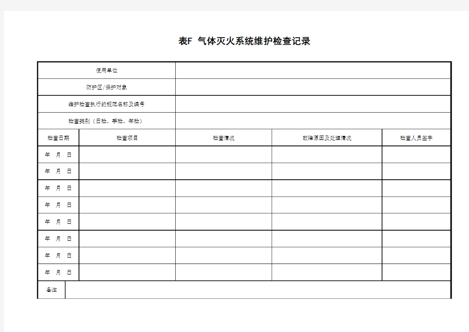 气体灭火系统维护检查记录