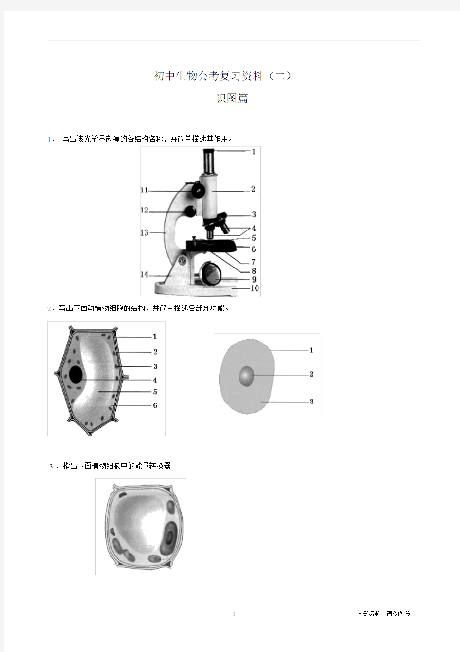 (完整)八年级生物会考复习识图题.doc