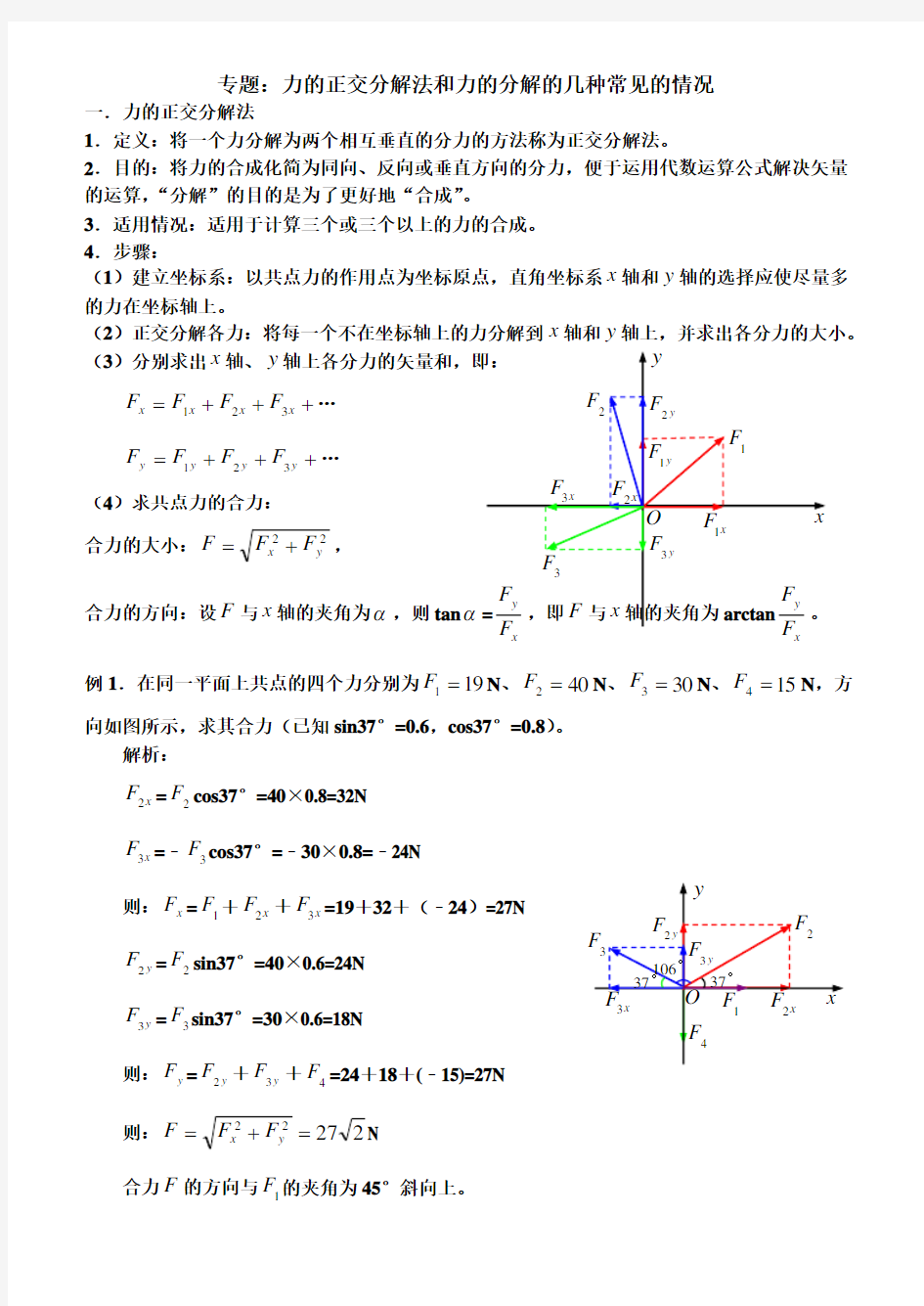 专题：力的正交分解法和力的分解的几种常见的情况