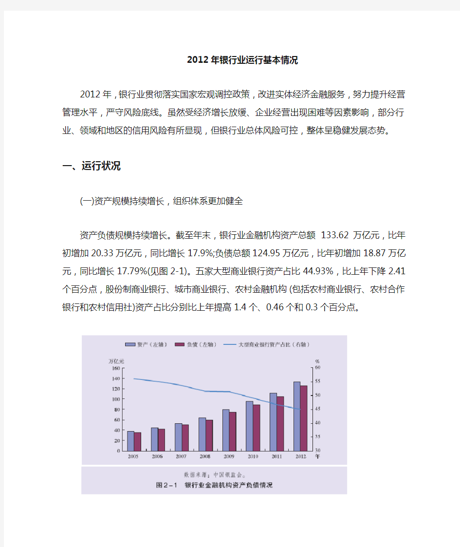 2019年银行业运行基本情况