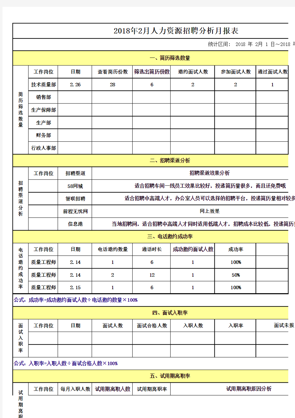 招聘分析月报表