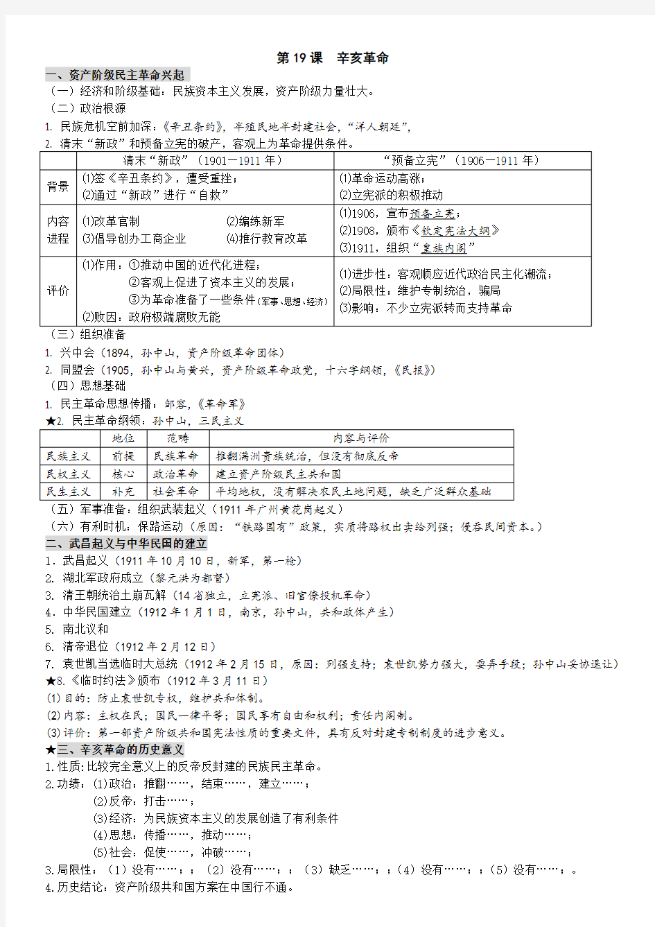 高中历史必修1第19课笔记