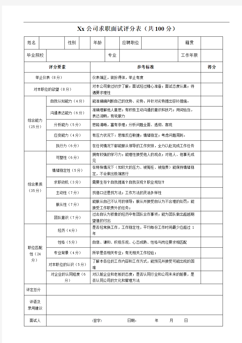 面试评分表模版