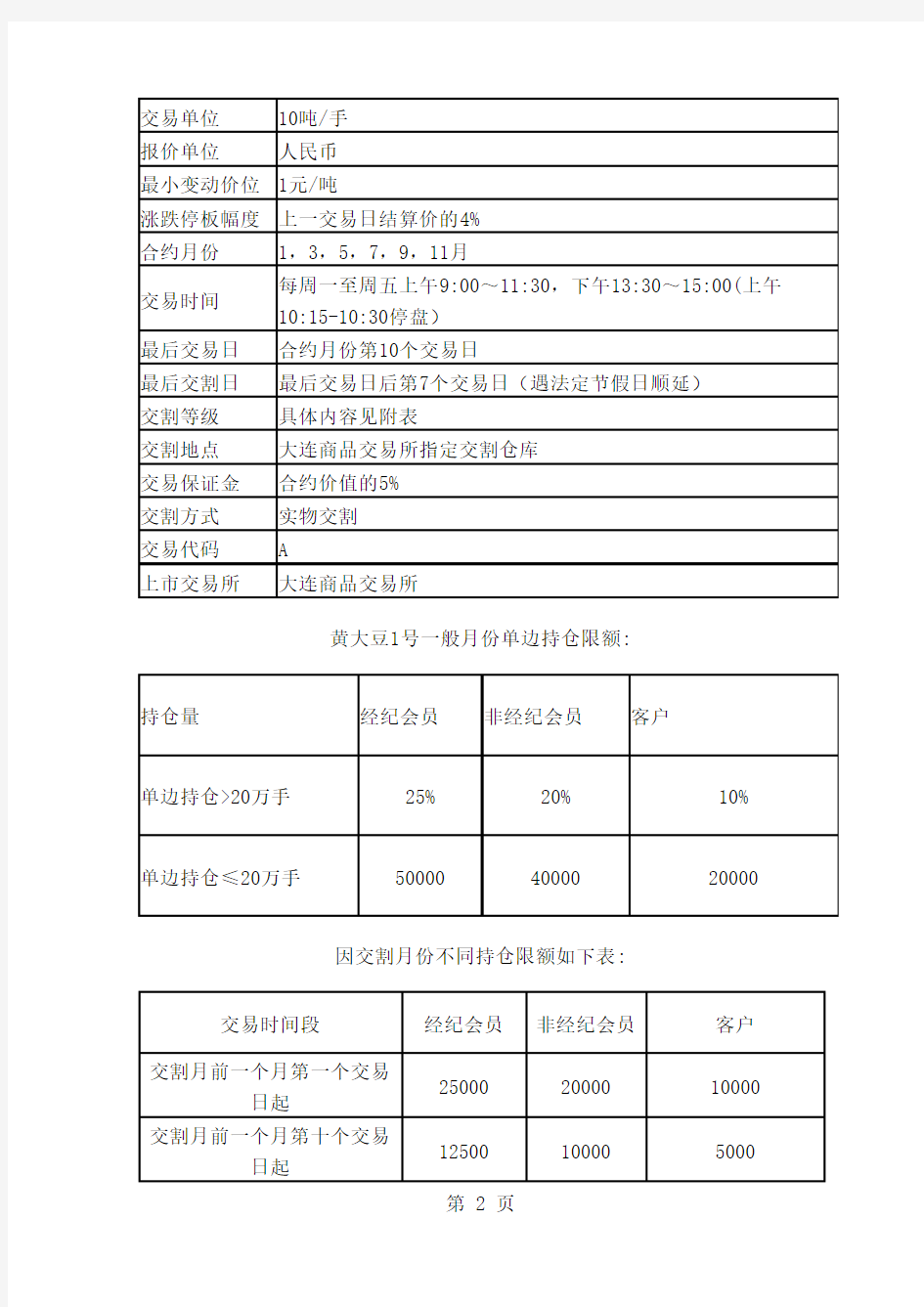 大豆期货实训报告精品文档12页