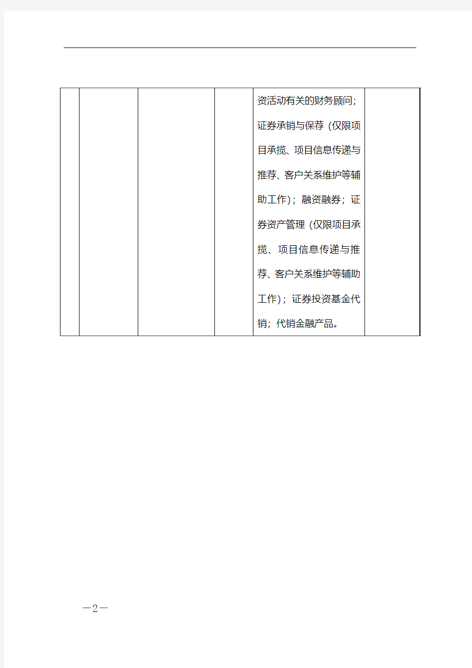 拟设立分支机构基本情况表 - 中国证监会